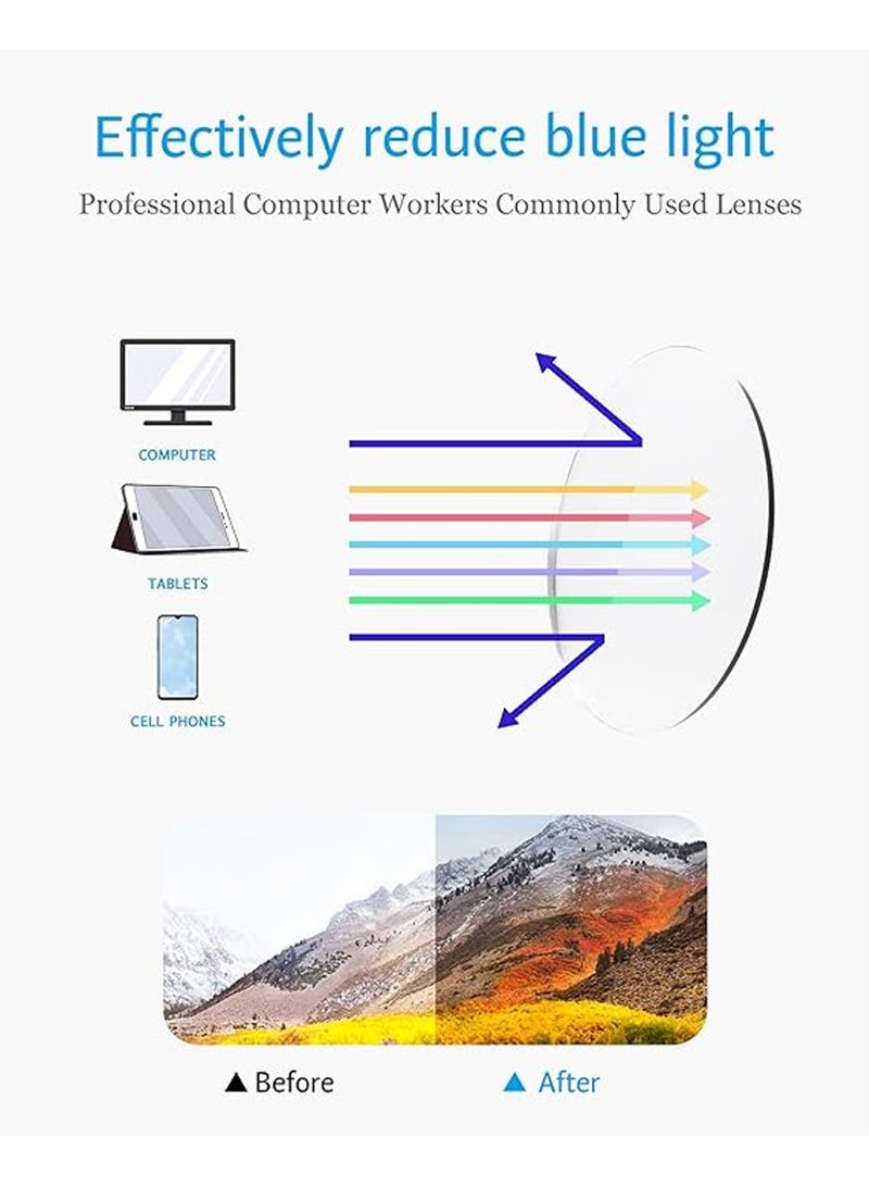 Blue Light Blocking Glasses For Computer Use Anti Eyestrain Lens Lightweight Frame Eyeglasses Clear