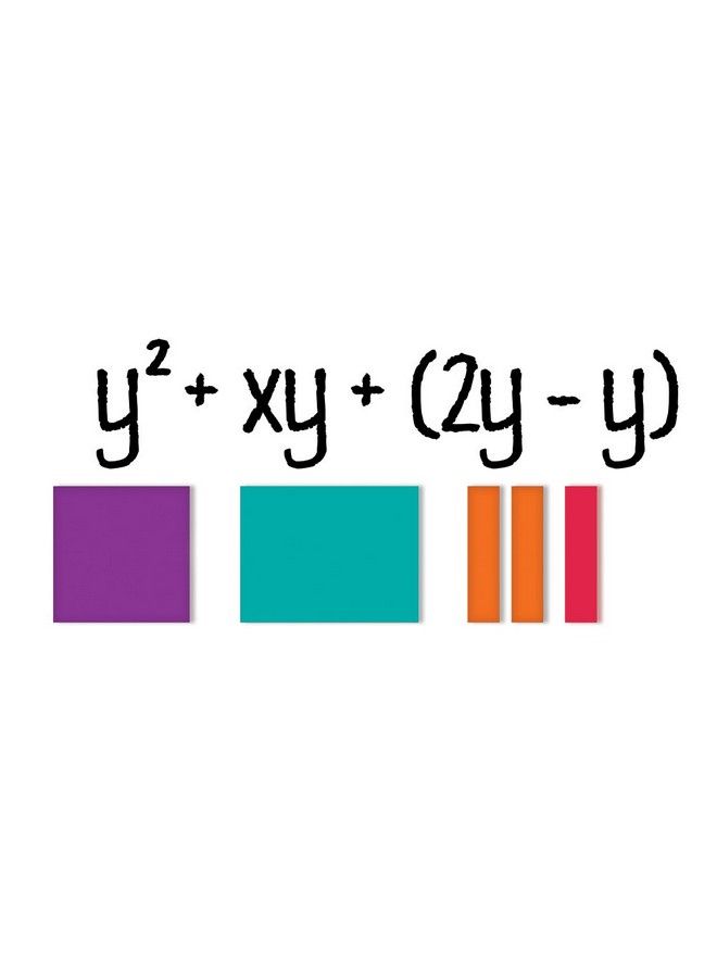 Algebra Tiles: Combination Set 54 Pieces