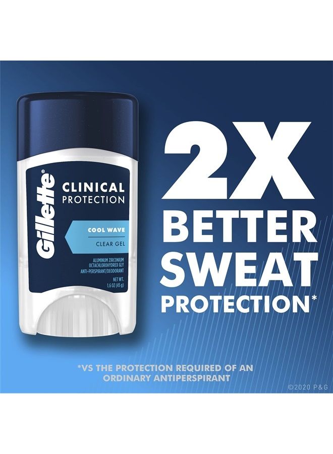 Clinical Strength Clear Gel Men's Antiperspirant and Deodorant, 72-Hour Sweat Protection, Cool Wave, #1 Clinical Brand For Men, 1.6 oz (Pack of 3)