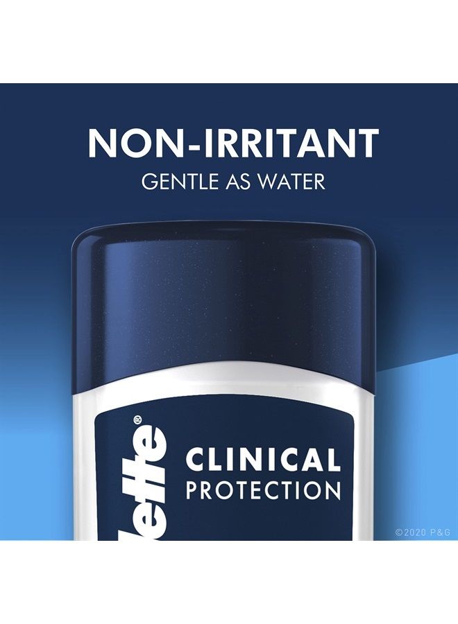 Clinical Strength Clear Gel Men's Antiperspirant and Deodorant, 72-Hour Sweat Protection, Cool Wave, #1 Clinical Brand For Men, 1.6 oz (Pack of 3)