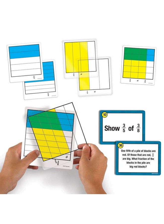 Fraction Model Multipliers Activity Set