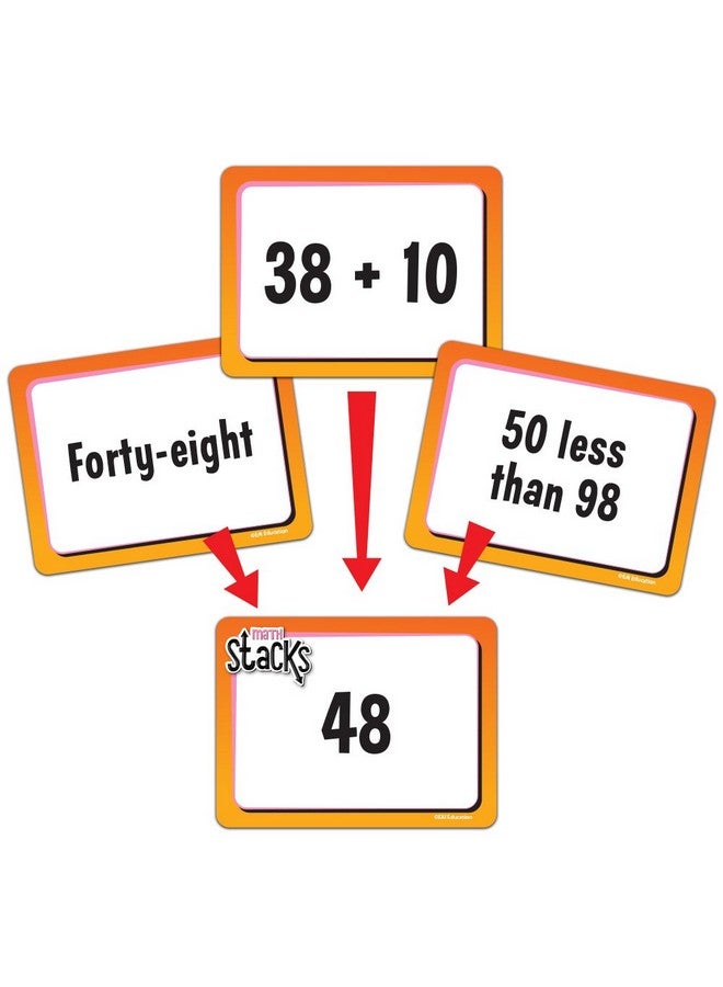 Math Stacks Number Sense & Operations Game: Grades 12