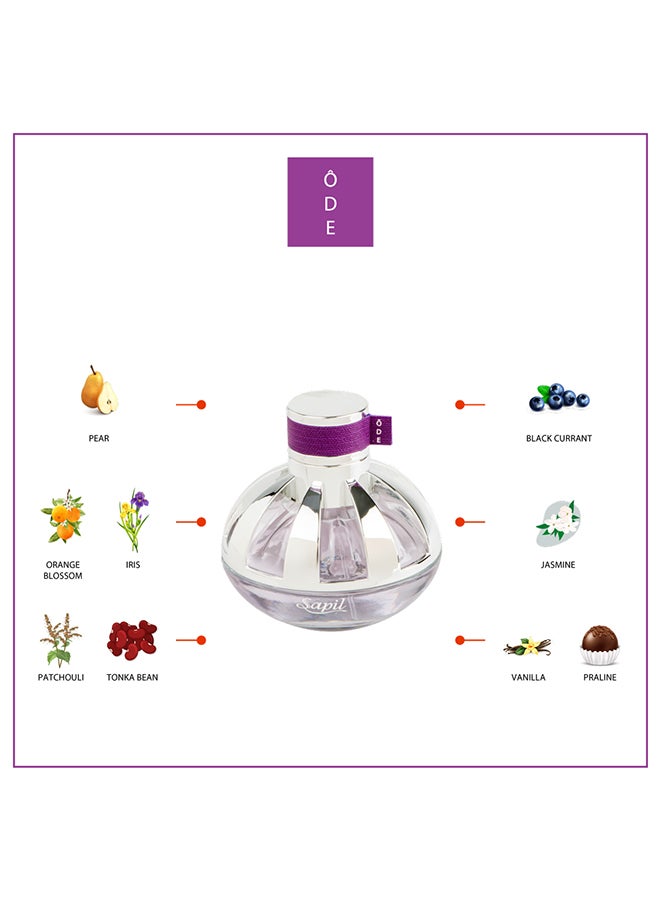 Ode Eau De Parfum For Women 100ml