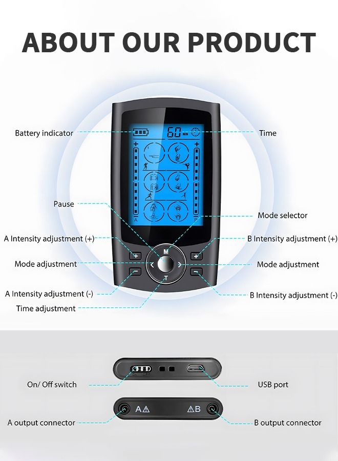 24 Modes Dual Channel Tens Unit Electro Muscle Stimulator Rechargeable Pulse Massager with Electrodes 10 Pads  20 Levels for Neck Back Arms Chronic Pain Relief Body Building