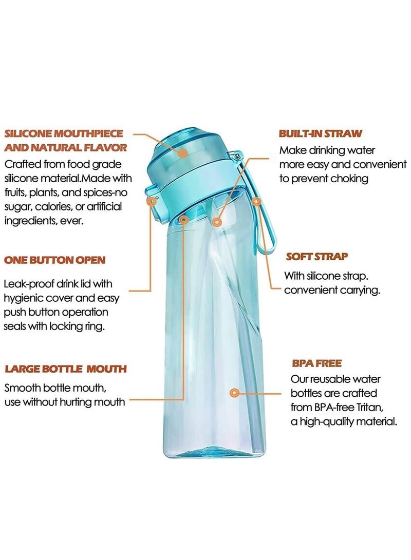 Sports Air Water Bottle BPA Free Starter up Set Drinking Bottles,650ML Fruit Fragrance Water Bottle, with 7 Flavour pods%0 Sugar Water Cup, for Gym and Outdoor Gift