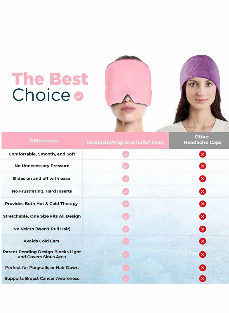 Migraine Ice Head Wrap, Form Fitting Gel Headache Relief Hat, Cold Therapy Cap Pack Mask, Compress for Tension, Sinus Stress, Pink