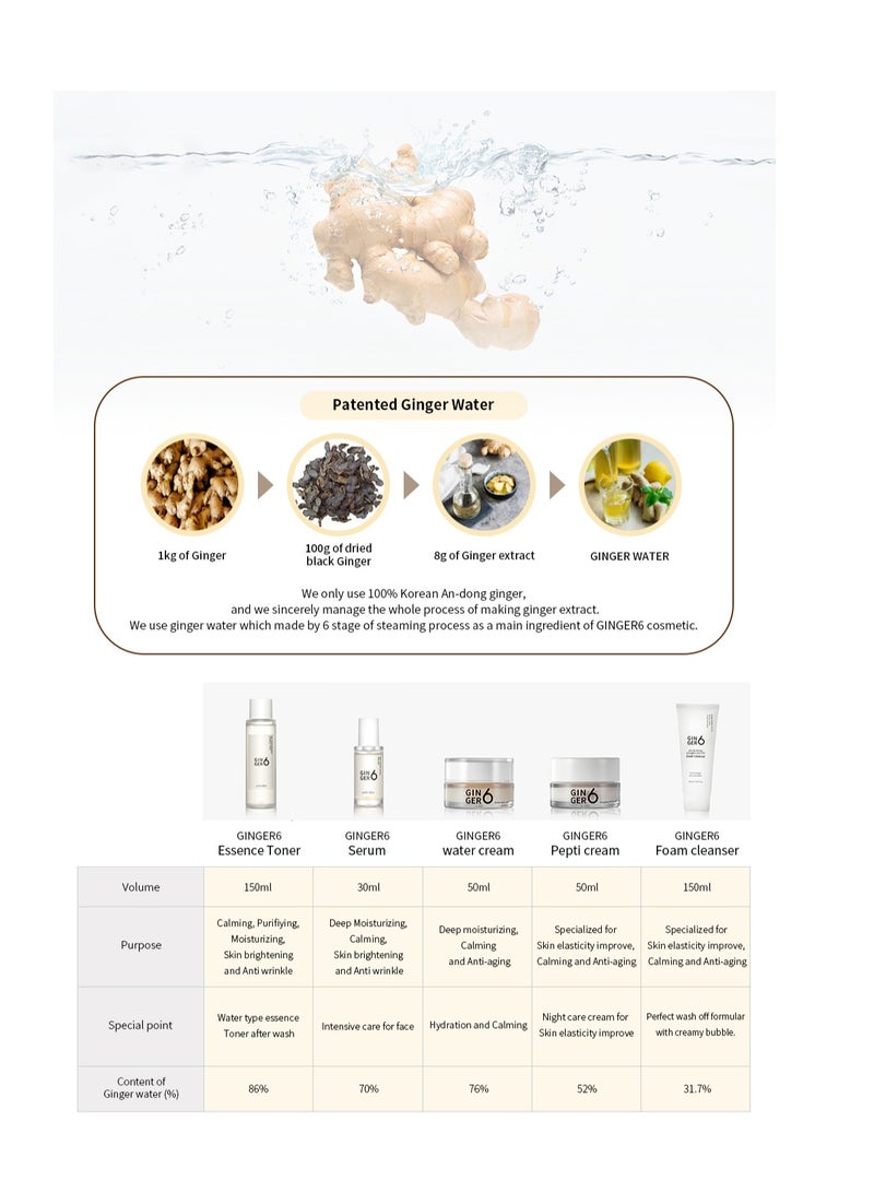 Anti-Aging and Hydrating Facial Essence Toner with Peptides Hyaluronic Acid and Ginger Extract, First-Step Booster, Natural Ingredients GINGER6 Like White Blossom Essence Toner 150ml (5.07 fl.oz.)