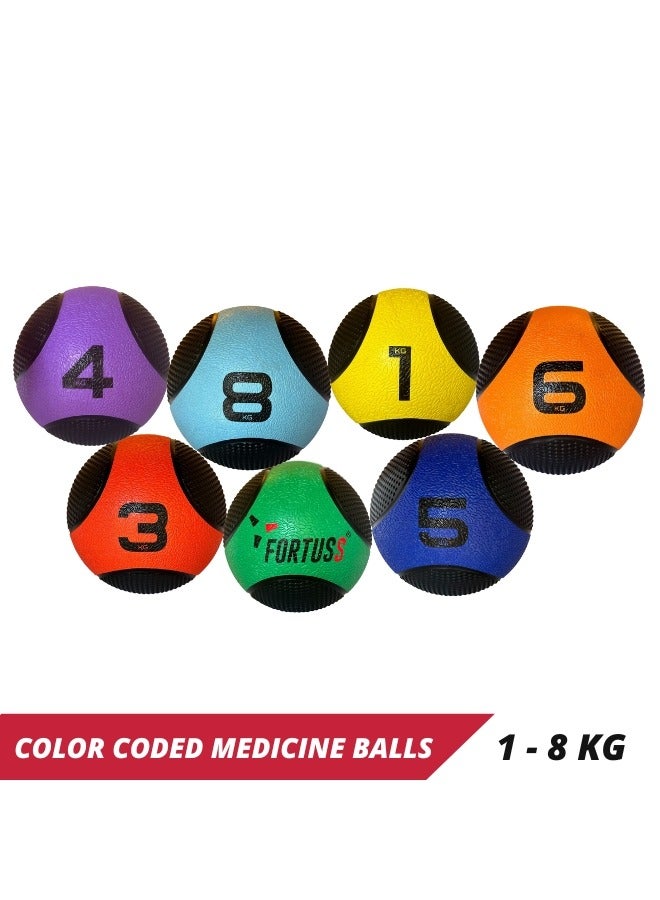 FORTUSS Medicine Ball 8 KG, Comfort Non-Slip Textured Grip for Strength Training
