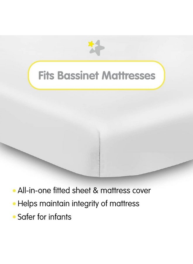 Allinone Fitted Sheet & Waterproof Cover For Bassinet Mattresses 33