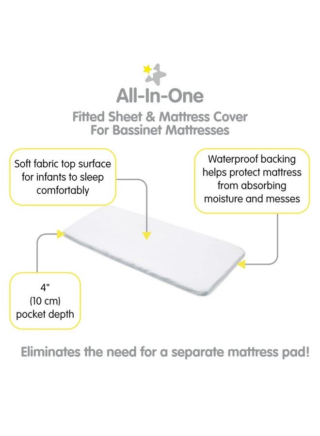 Allinone Fitted Sheet & Waterproof Cover For Bassinet Mattresses 33