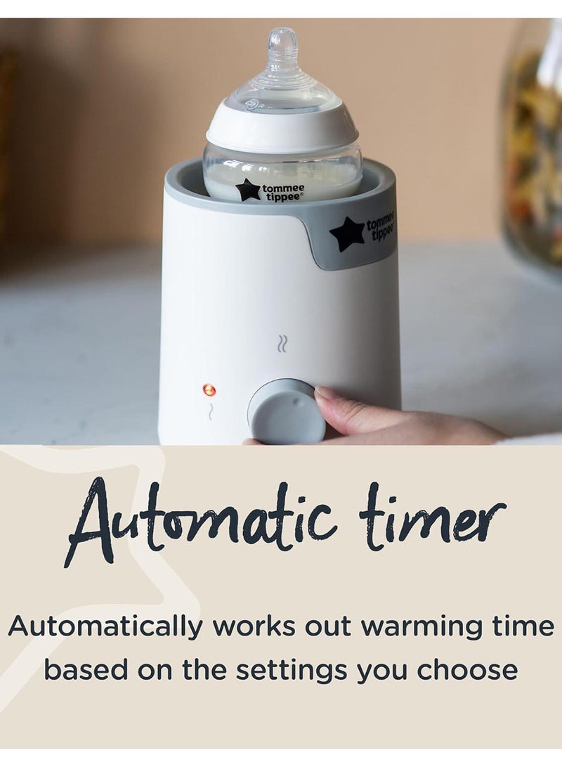Easy Warm Electric Baby Bottle And Food Warmer - White