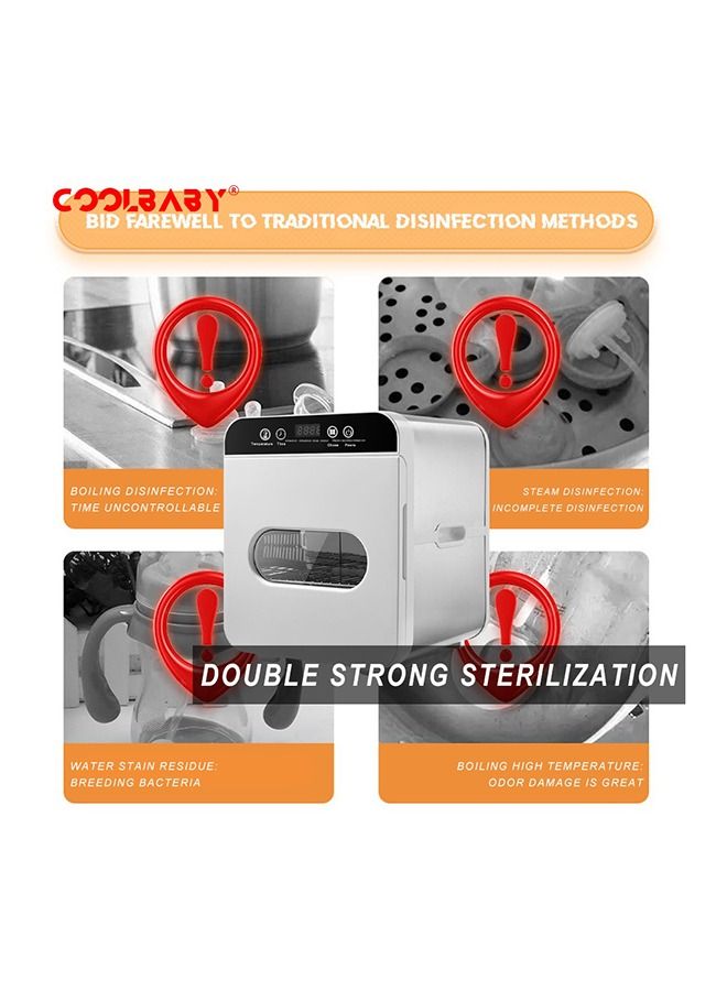Ultraviolet sterilizer