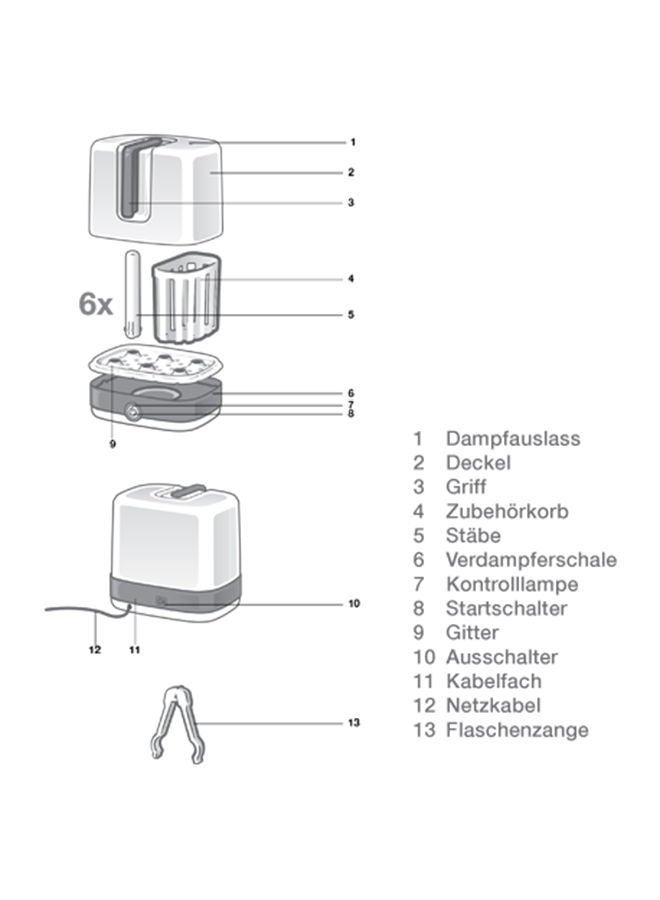 Vario Express Steam Sterilizer