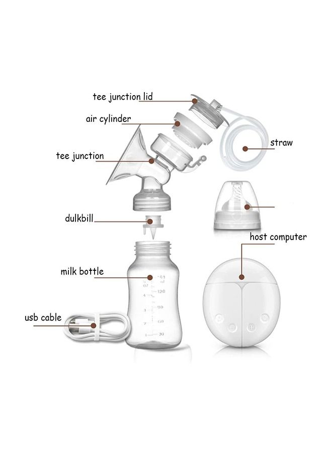 Double Electric Breast Pumps for Milk Feeding 2 Adjustable Mode and 4 Pumping Suction Levels