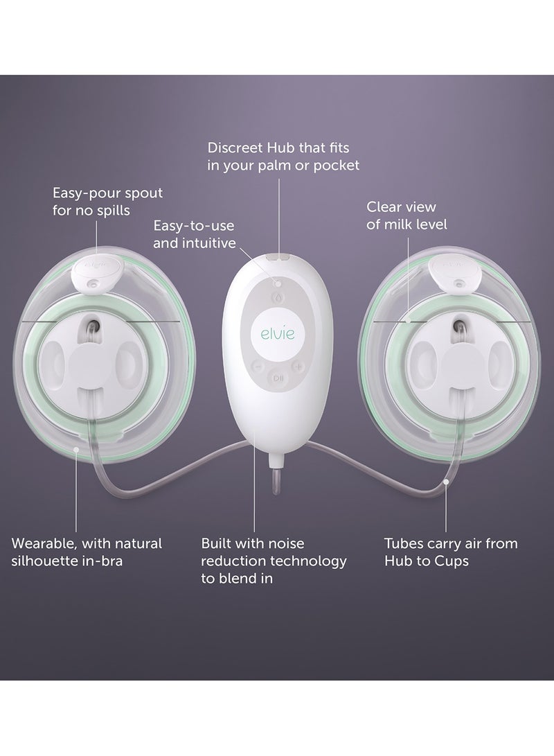 Stride Double Wearable Electric Breast Pump - Hospital-Grade | Hands-Free Wearable Electric Breast Pump with 2-Modes & 150 ml Capacity per Cup