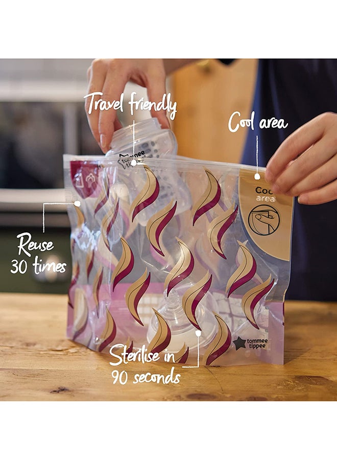 Made for Me Complete Breast Feeding Kit