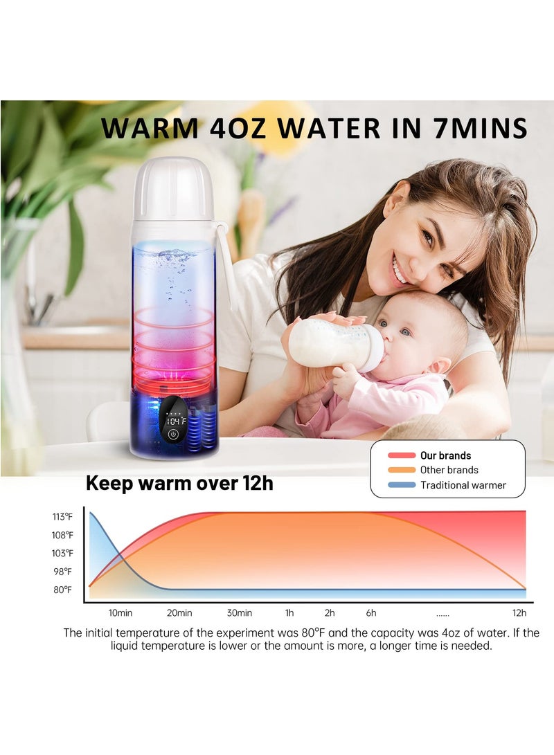 Portable Water Warmer, Milk Warmer for Breastmilk or Formula,410 Ml Large Capacity, 9000mAh Battery Power - Up to 12h, Water Warmer for Baby Brew Formula,Travel Friendly, On The Go,White