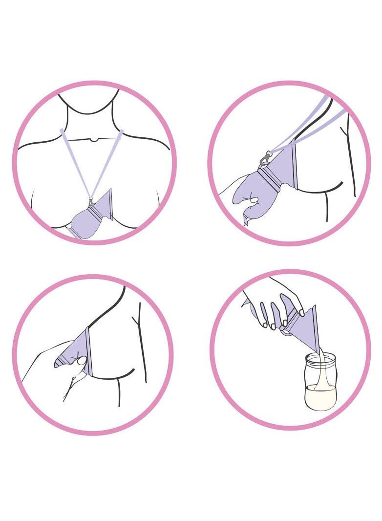 Breastmilk Collector