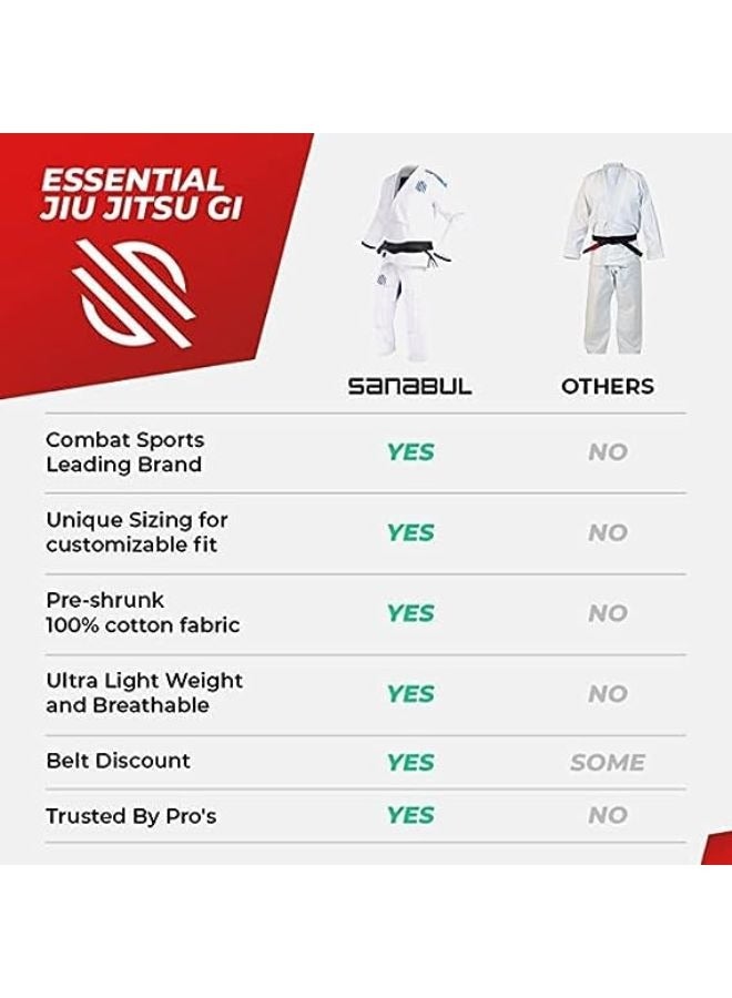 Essential BJJ Gi for Men | Brazilian Jiu Jitsu Gi BJJ | Lightweight, Preshrunk Cotton Fabric | IBJJF Approved White