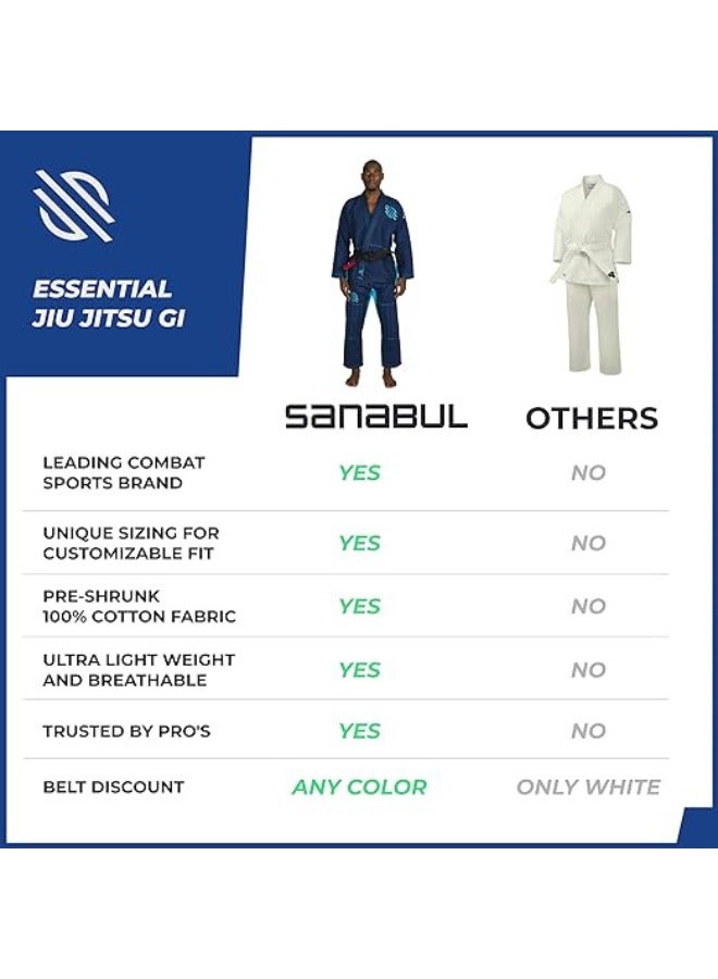 Essential BJJ Gi for Men | Brazilian Jiu Jitsu Gi BJJ | Lightweight, Preshrunk Cotton Fabric | IBJJF Approved Navy