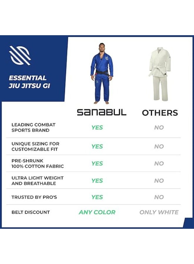 Essential BJJ Gi for Men | Brazilian Jiu Jitsu Gi BJJ | Lightweight, Preshrunk Cotton Fabric | IBJJF Approved Blue