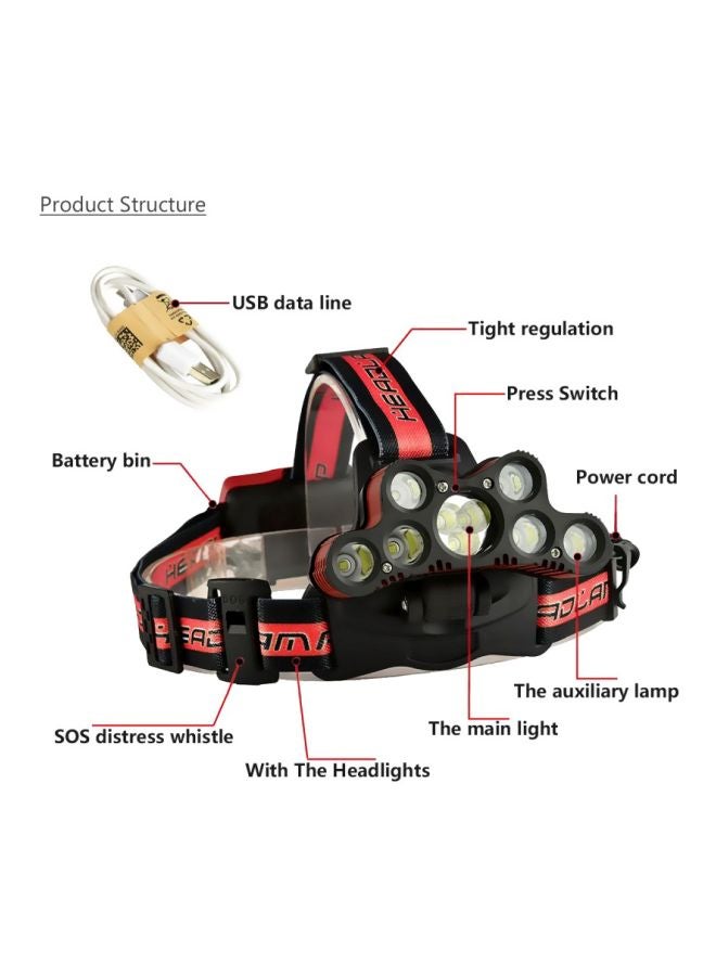 60000Lm T6 6X LED  Flashlight Torch USB Rechargeable Headlamp