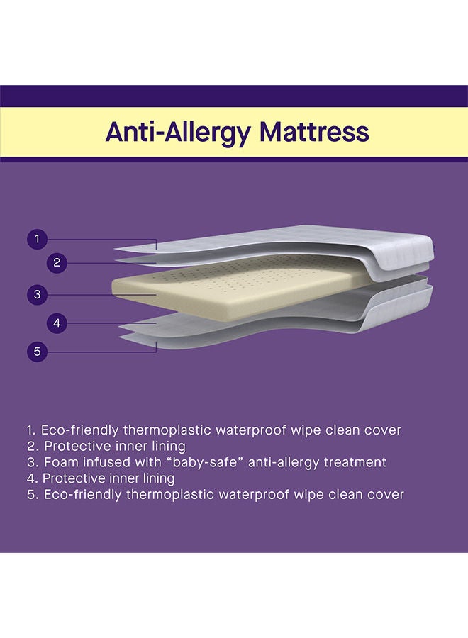 Antiallergy Mattress 70x140x10 Cm Cot Bed Size