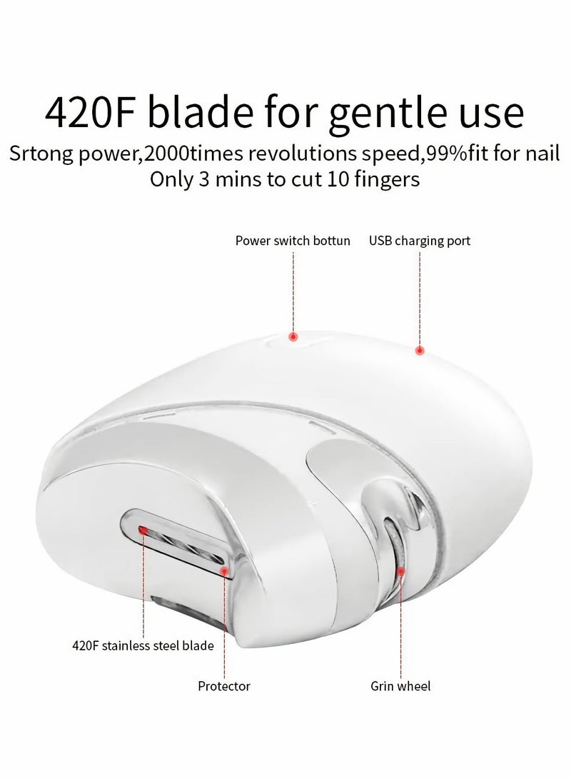 Automatic Nail Clipper with Grinding Wheel and Nail Scraps Storage