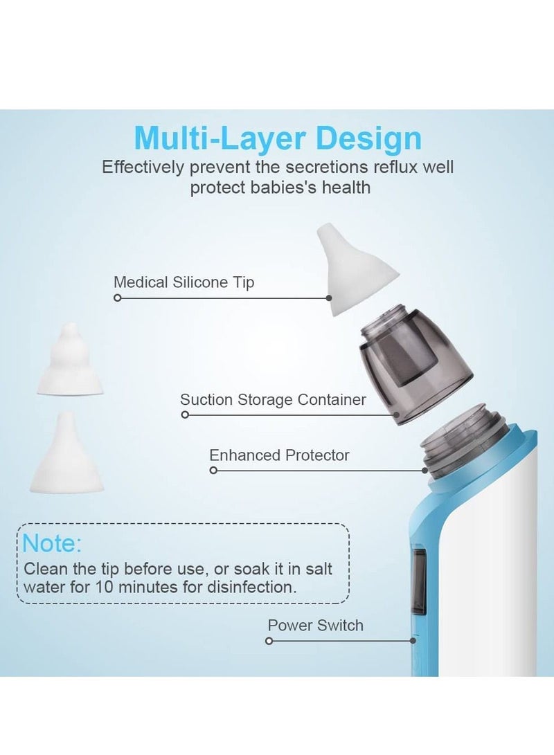 Baby Nasal Aspirator, Electric Nose Suction Rechargeable Baby Nose Cleaner, Toddlers Booger Mucus Sucker for Toddlers and Newborns, 6 Levels of Suction (blue)