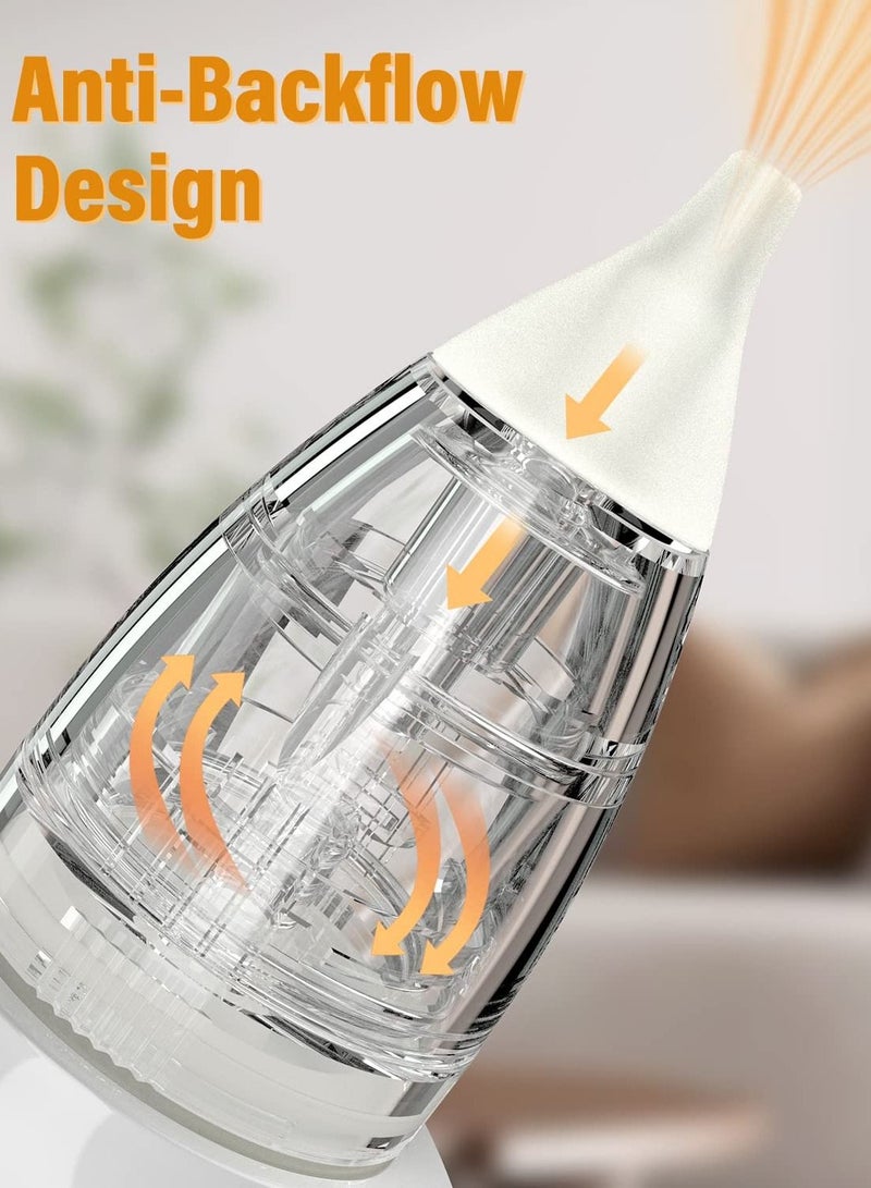 Electric Nasal Aspirator for Baby, Baby Nose Sucker, Cleaner with Soothing Lullaby Function, Rechargeable Music, Three-Speed Suction, Anti-Backflow