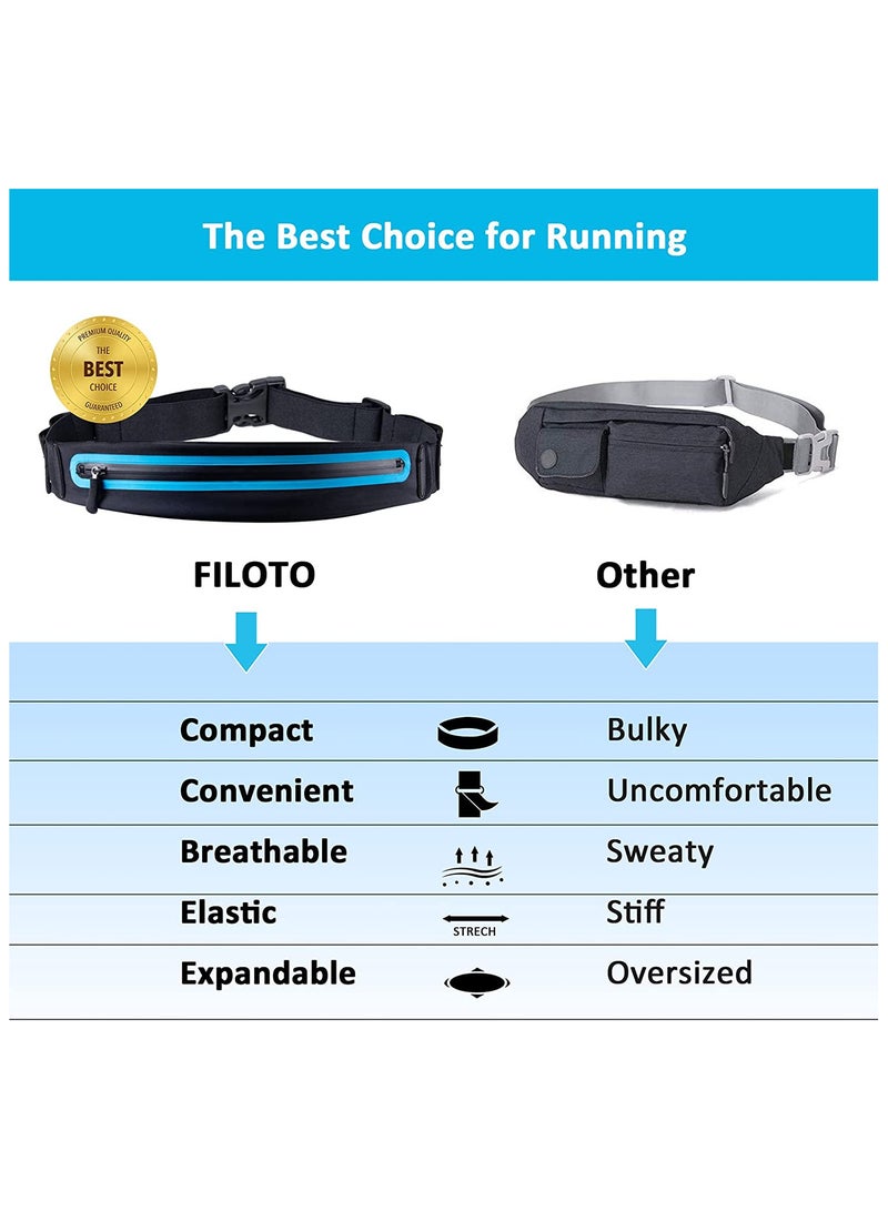 Slim Running Belt for Women  Men, Running Waist Pack Phone Holder, Jogging Workout f anny Pack Runners Pouch Gear Accessories for iPhone 12 11 Pro Max XS XR 8 7 Plus Traveling Gift Style 1