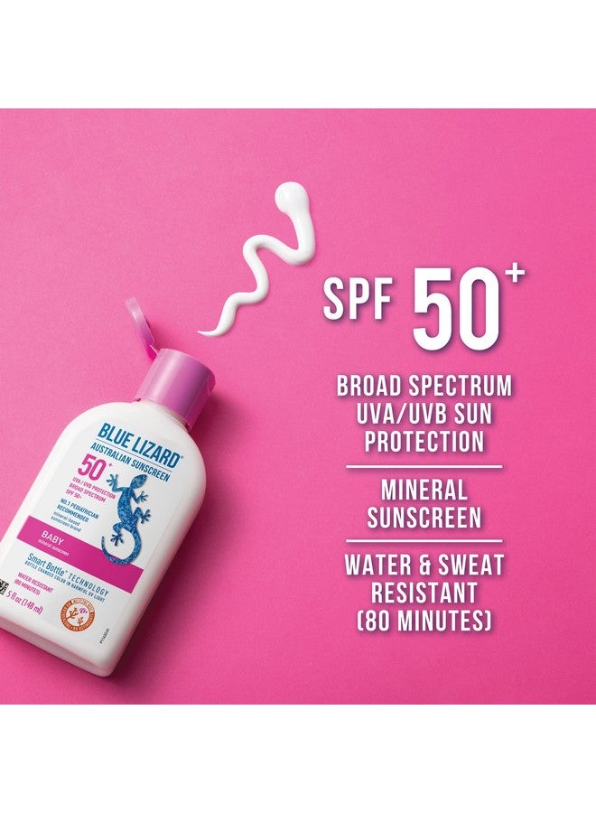 Lue Lizard Baby Mineral Sunscreen With Zinc Oxide Water Resistant Uva/Uvb Protection With Smart Technology Fragrance Free Unscented Spf 50 5 Fl Oz Bottle