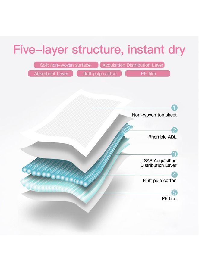 110 Pieces Disposable Changing Mats