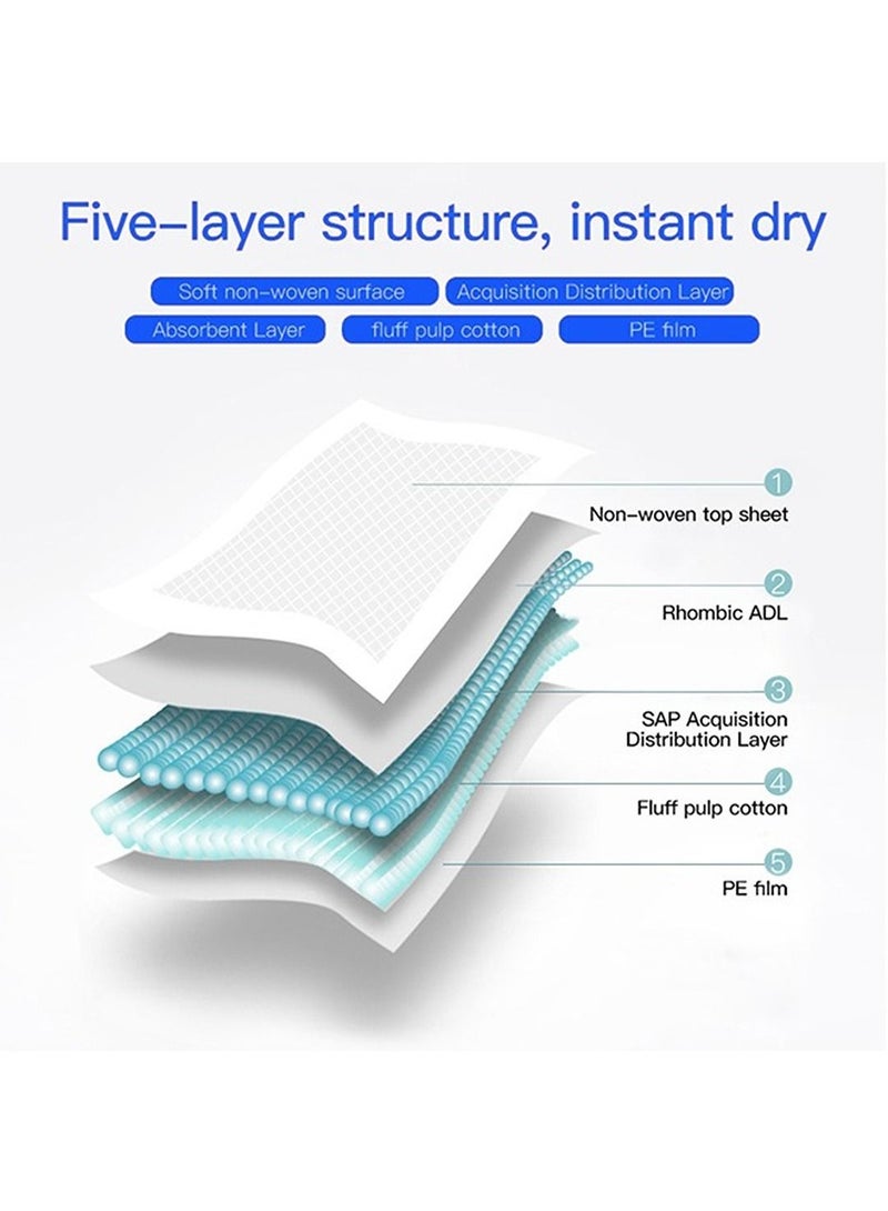 Disposable Changing Mats, 50 Counts, Soft Waterproof Mat, Portable Leak Proof Changing Mat, New Mom Leak-Proof Under pad, Mattress Table Protector Pad