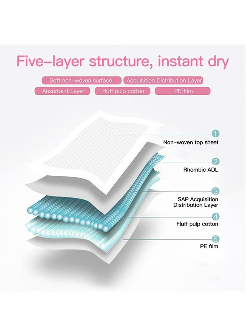 Disposable Changing Mats, 55 Counts, Soft Waterproof Mat, Portable Leak Proof Changing Mat, New Mom Leak-Proof Under pad, Mattress Table Protector Pad