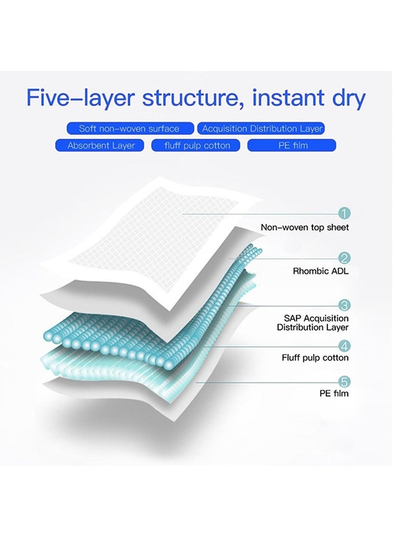 Disposable Changing Mats, 140 Counts, Soft Waterproof Mat, Portable Leak Proof Changing Mat, New Mom Leak-Proof Under pad, Mattress Table Protector Pad