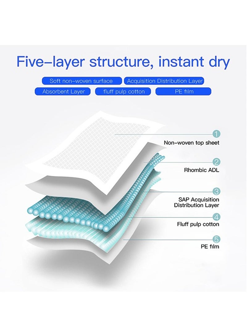 Mee Mee Disposable Changing Mats, 140 Counts, Soft Waterproof Mat, Portable Leak Proof Changing Mat, New Mom Leak-Proof Under pad, Mattress Table Protector Pad