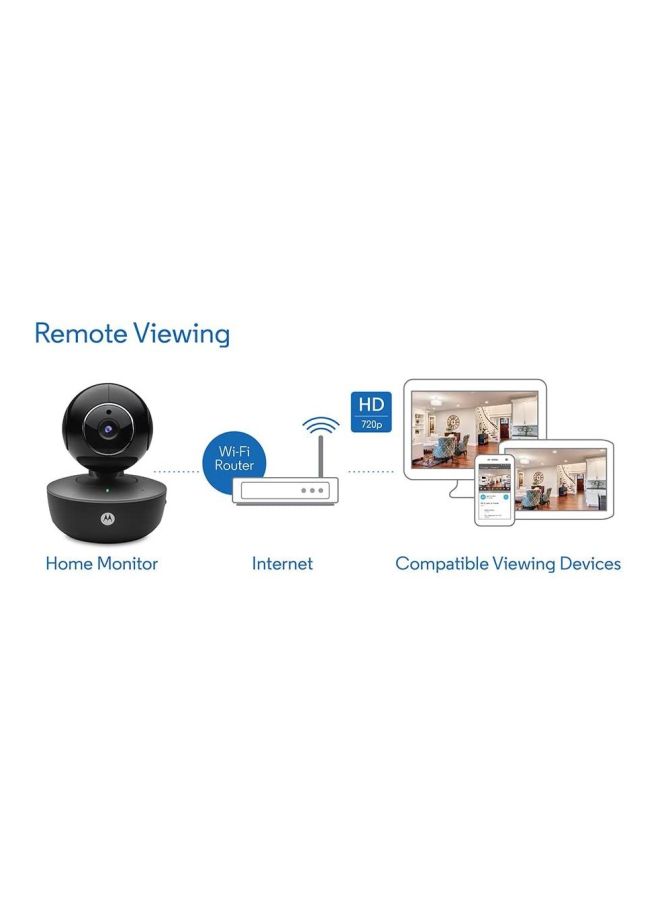 Focus88 Wi-Fi Home Video Monitor