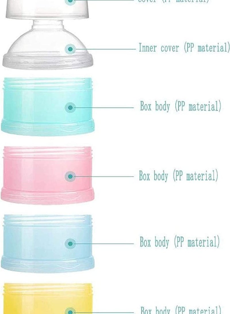Portable Milk Powder Dispenser Formula Storage Container Food Seal Box for Travel and Outdoor