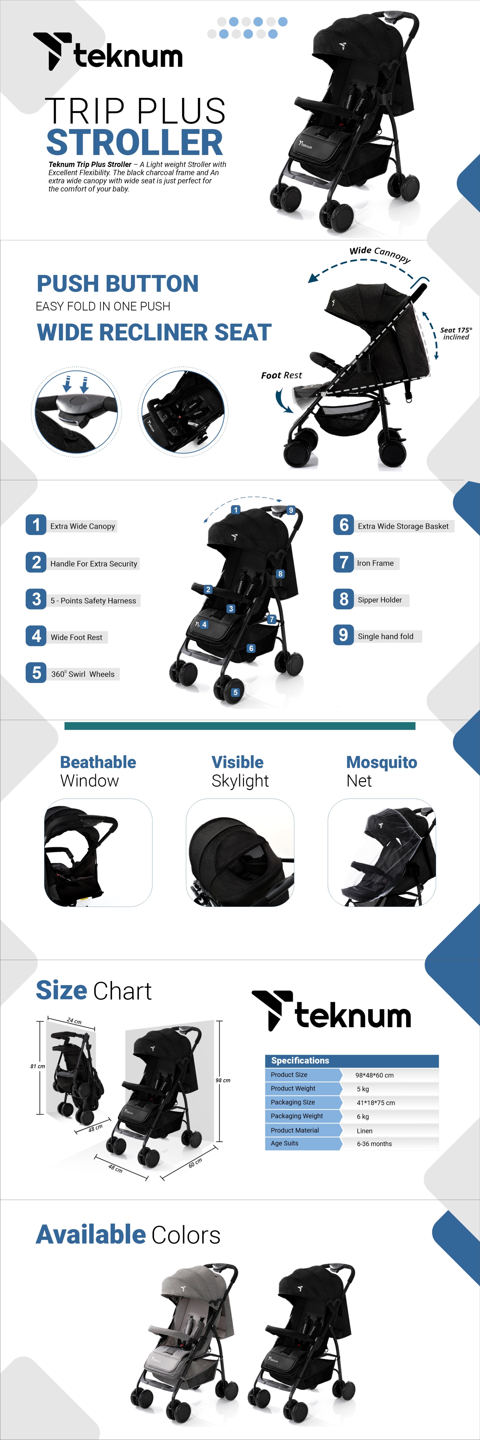 Trip Plus Stroller Extra Wide Stylish Canopy - Black