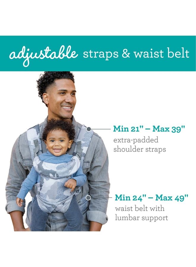 Flip 4-In-1 Convertible Baby Carrier Suitable From Birth