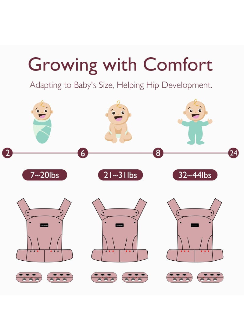 Hands-Free, Ergonomic, Cozy And Lightweight Baby Carrier, Newborn To Toddler, 7 - 44 Lbs