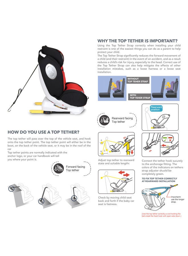 Ultra Baby Kids 4in1 Car Seat 360 Rotation ISOFIX  9Level Adjustable Headrest and Canopy 0 months to 12 years Upto 36kg Official Product