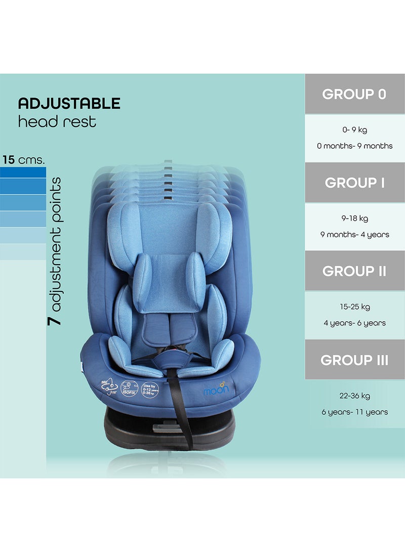 Rover -Baby/Infant Car seat Group:(0+,1,2,3) (0-12 years) 360° Rotate - Blue