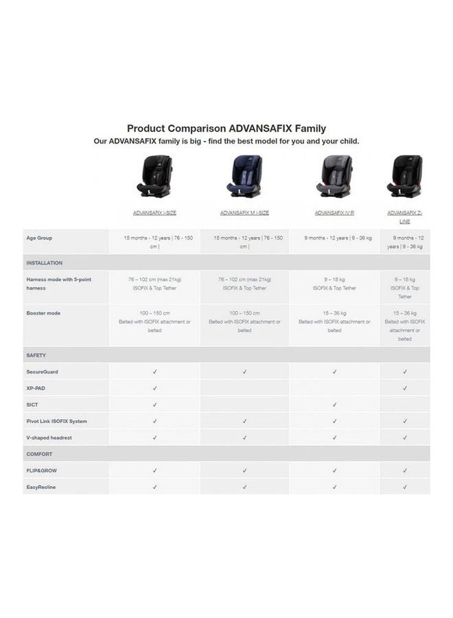 Advansafix M Child Car Seat I -Size, 76-150 CM, Stormy Grey