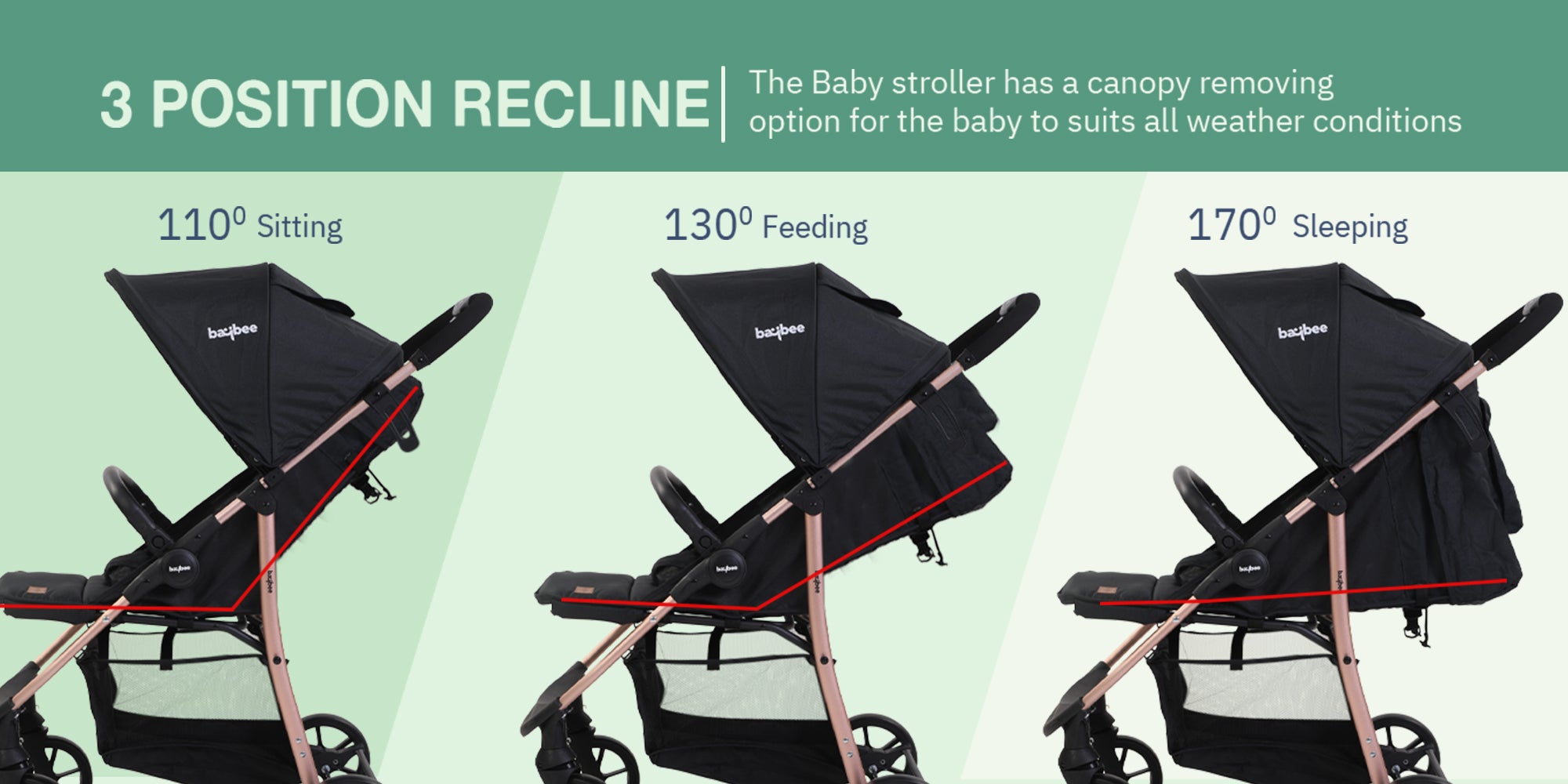 Infant Baby Pram Stroller for Newborn Babies with Aluminium Frame 3 Position Adjustable Seat Canopy Bassinet Large Wheels Baby Stroller for Baby Toddlers 0 to 3 Years Boy Girl Grey