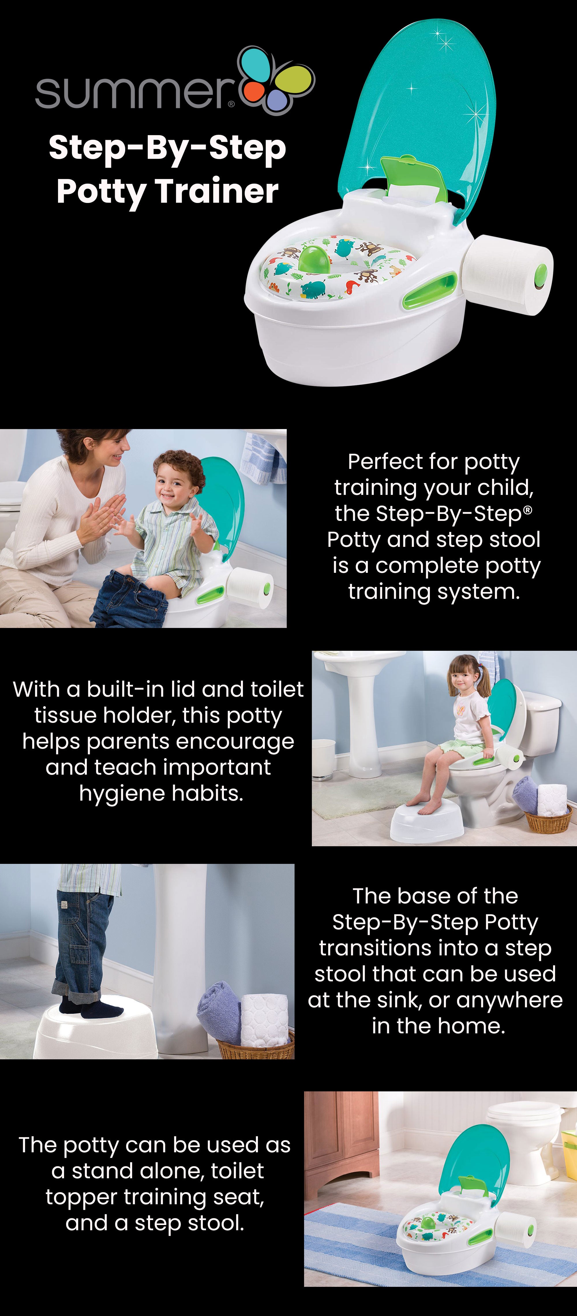 Step-By-Step Potty Trainer - White/Teal/Green