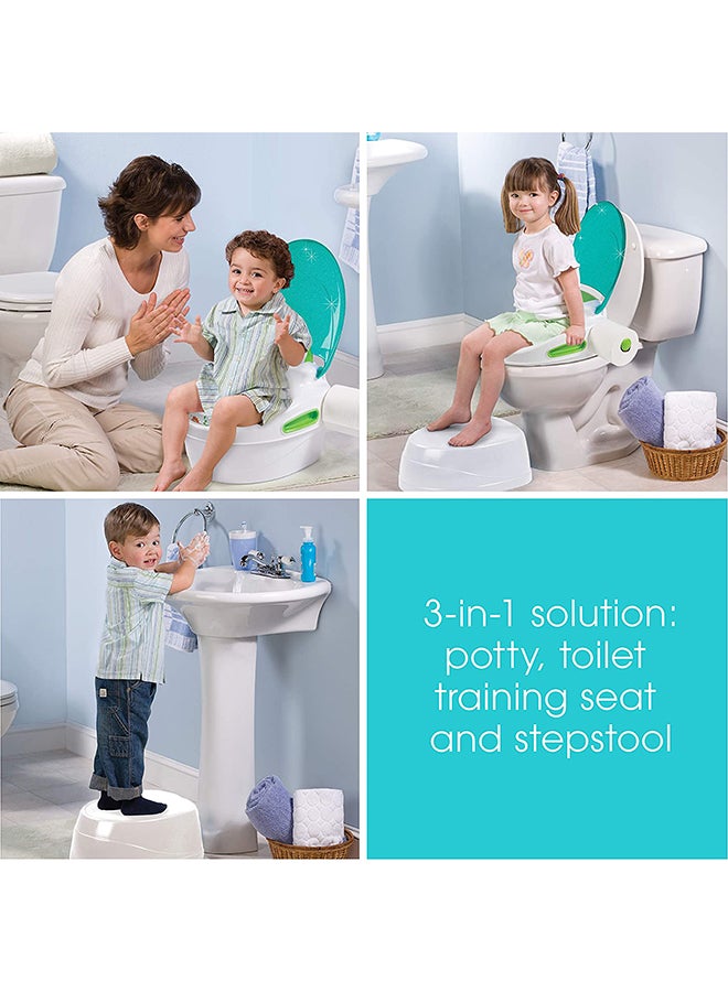 Step-By-Step Potty Trainer - White/Teal/Green