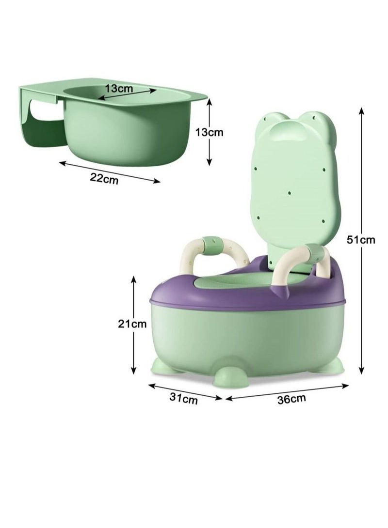 Children's Toilet, Baby Toilet Seat, Baby Toilet Toilet Trainer