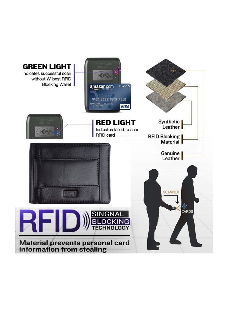 Fend Genuine Leather Card Holder Wallets with RFID Blocking for Men's and Women's Black